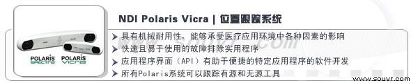 位置追蹤系統