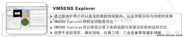 動作捕捉套裝