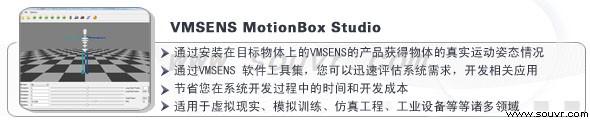 wmsens軟件開發包