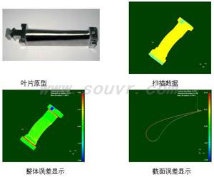 3DOE CSG600 3D激光激光檢測系統