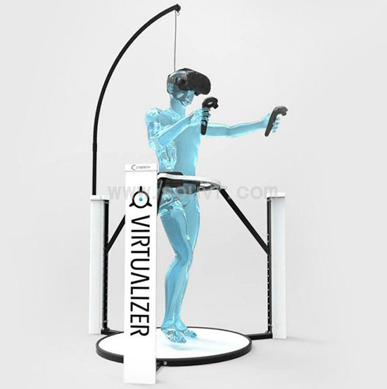 Cyberith Virtualizer研發套件